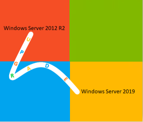 Windows Server 2012 R2 Upgrade to Windows Server 2019 (In-Place Upgrade)